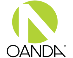 OANDA Forex Broker